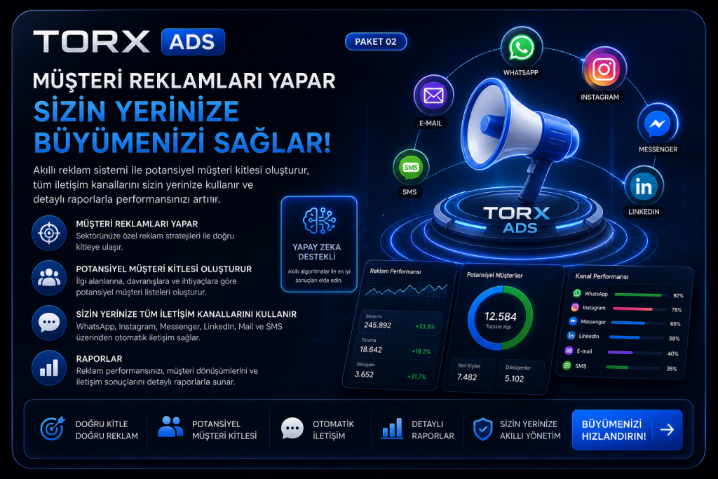 Google Ads Yönetimi