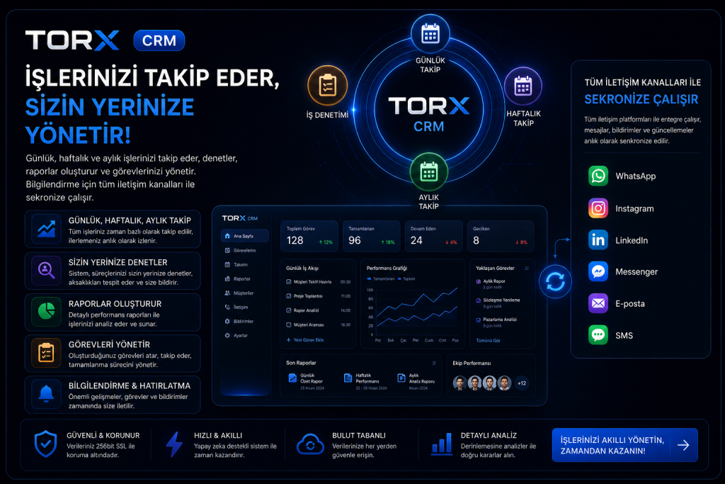 TORX Enterprise Rehberi