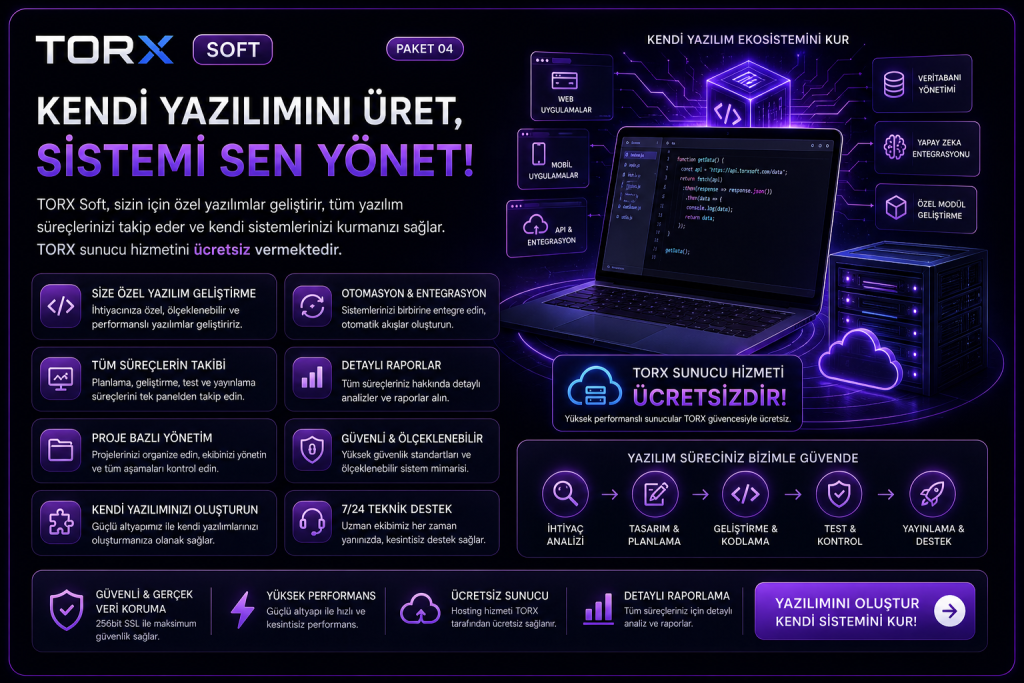 Sosyal Medya Yönetimi